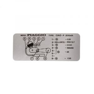 Model identification sticker Vespa Ciao P 25KM