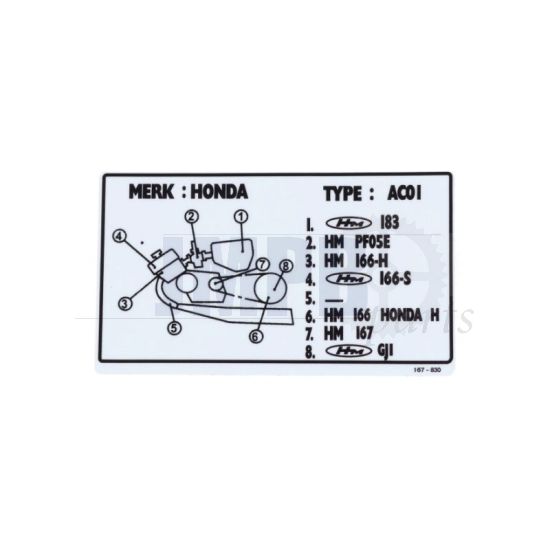 Sticker Chainguard AC01 Honda MB50