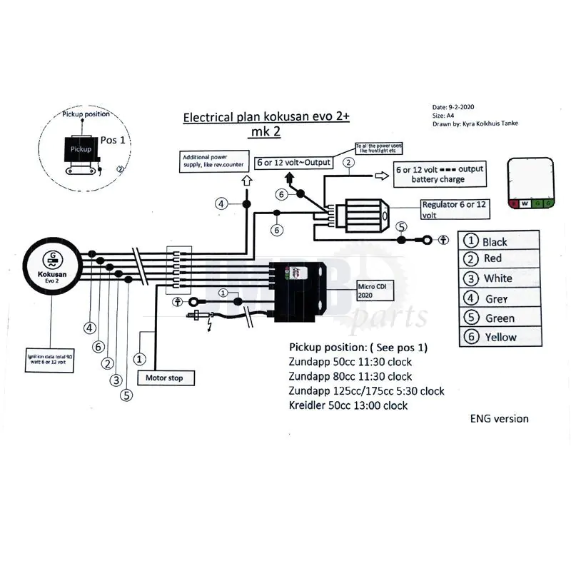 Kokusan KS EVO2 Ignition Zundapp 80/125/175CC - JMPB Parts