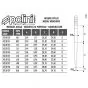 Throttle Needle set Polini CP / Keihin PWK