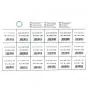 Assortment set Shims 10>20MM Din 988 - 360 Pieces 