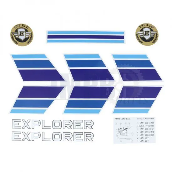 Stickerset Zundapp Explorer Blue/White