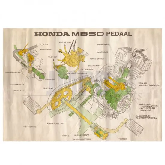 Poster "Honda MB5 Pedaal" Reprint
