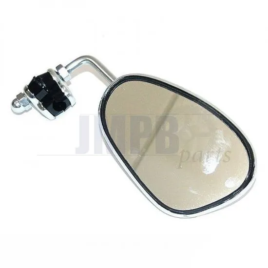 Leg shield mirror BUMM Right