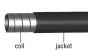Outer Cable Black Roll a 10 Meter
